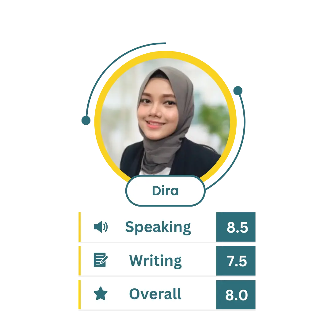 dira-ielts